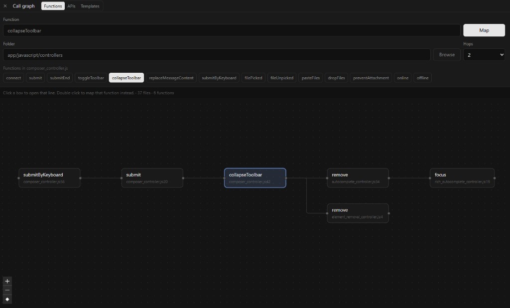 Code Map: functions, call graph, routes and templates